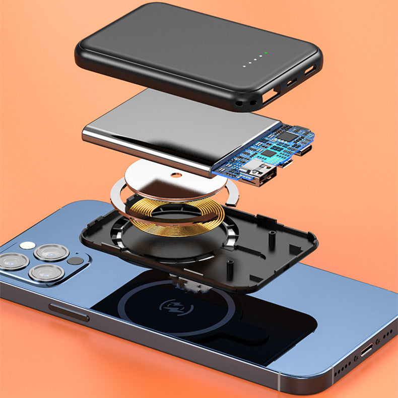 Mini Fast Charging Power Bank