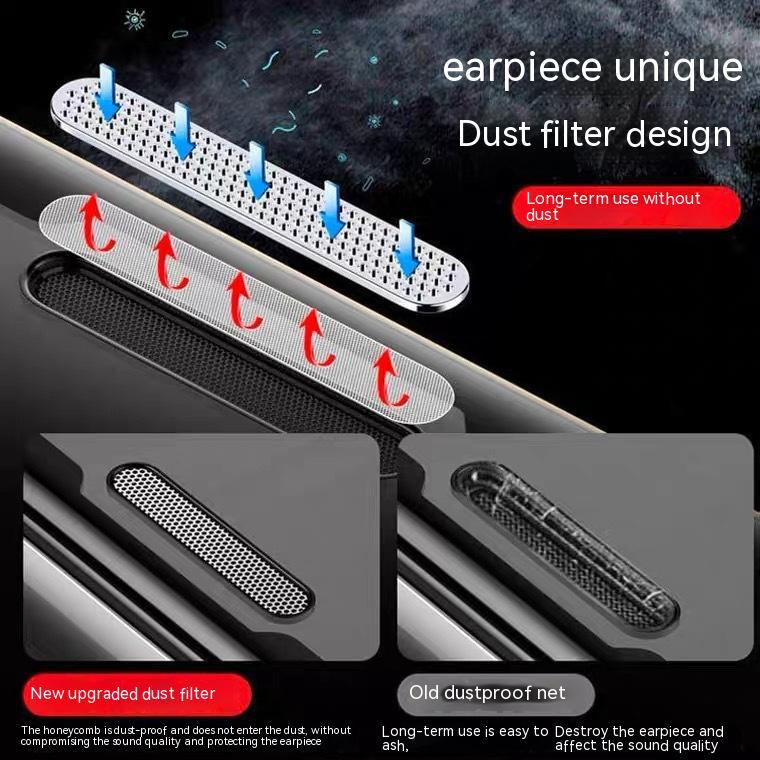 Dustproof Full Cover Screen Protector